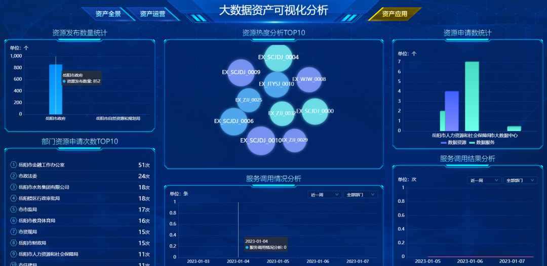 OpenAI：ChatGPT 可能对美国 19% 工作岗位产生重大影响